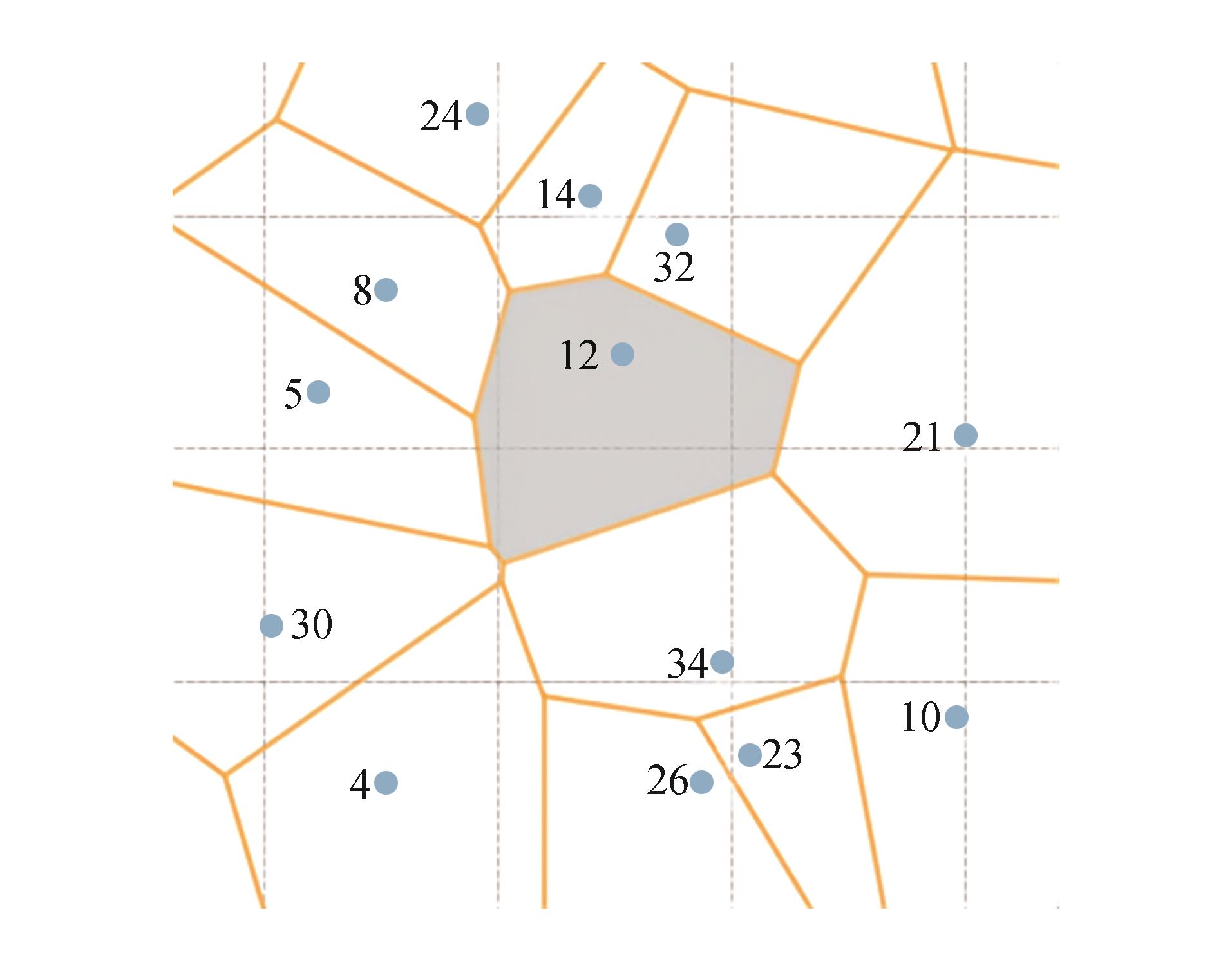 Stand Spatial Structure Optimization Using Graph Neural Networks