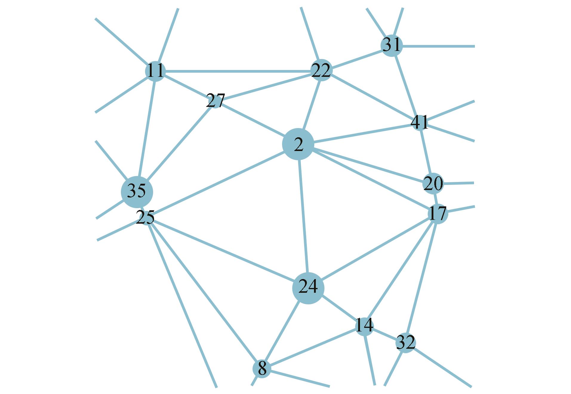 Stand Spatial Structure Optimization Using Graph Neural Networks